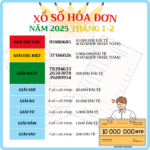 Kết quả xổ số hóa đơn Đài Loan tháng 1-2 năm 2025 Xổ số hóa đơn Đài Loan tháng 1-2 năm 2025